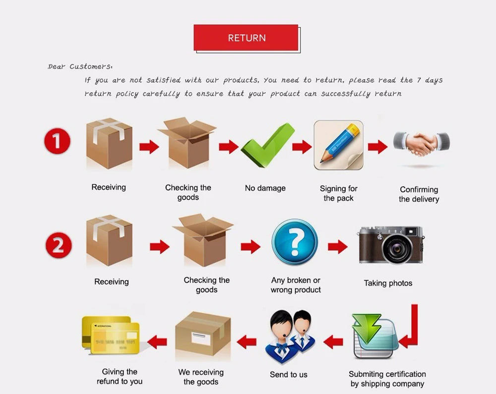 Mini Ultrasonic Dishwasher Portable Multifunctional Fruit Vegetable Dish Washer Household Dish Washing Machine Washing Machine