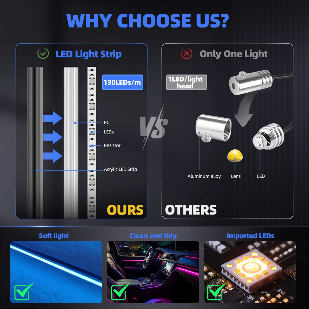 OEM Factory Customization LED Car Ambient Light Kit 18/22 RGB Dynamic Symphony Interior LED Lights for Cars