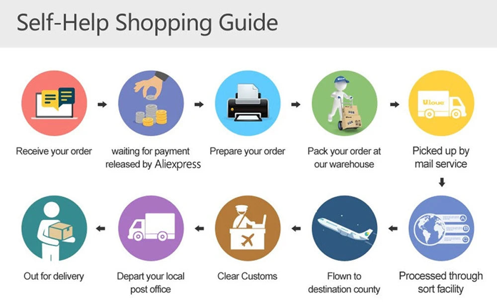 Mini Ultrasonic Dishwasher Portable Multifunctional Fruit Vegetable Dish Washer Household Dish Washing Machine Washing Machine