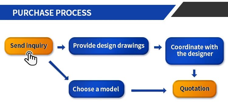 Luxury Outdoor Bed for Off-Road Truck Expedition Camper On-Sale Outdoor Travel & Camping Travel Trailers for Pickup