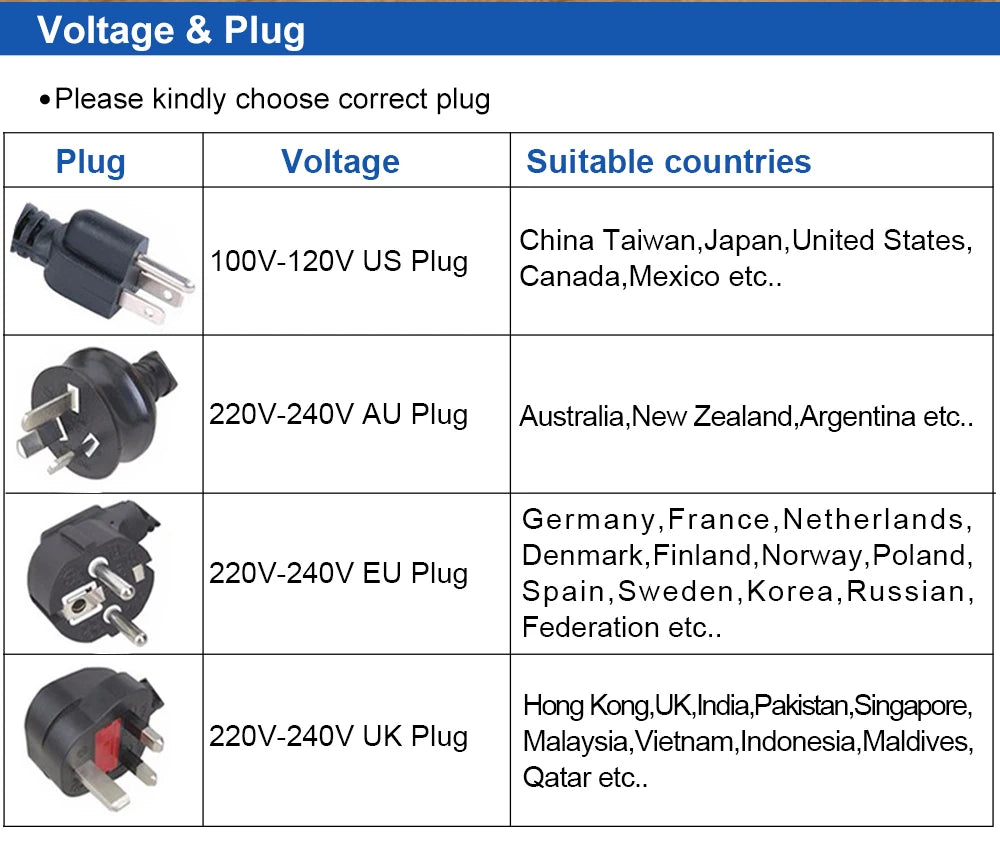 800ml Household Digital Ultrasonic Cleaner 60W Stainless Steel Bath 110V 220V Degas Ultrasound Washing for Watches Jewelry