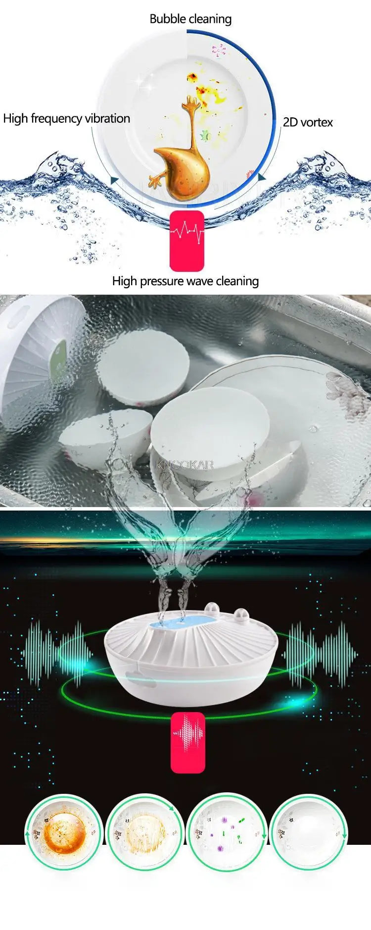 2000mAh Ultrasonic Dishwasher Mini Portable Tableware Cleaner Household Fruit and Vegetable Washing Machine High Pressure Clean