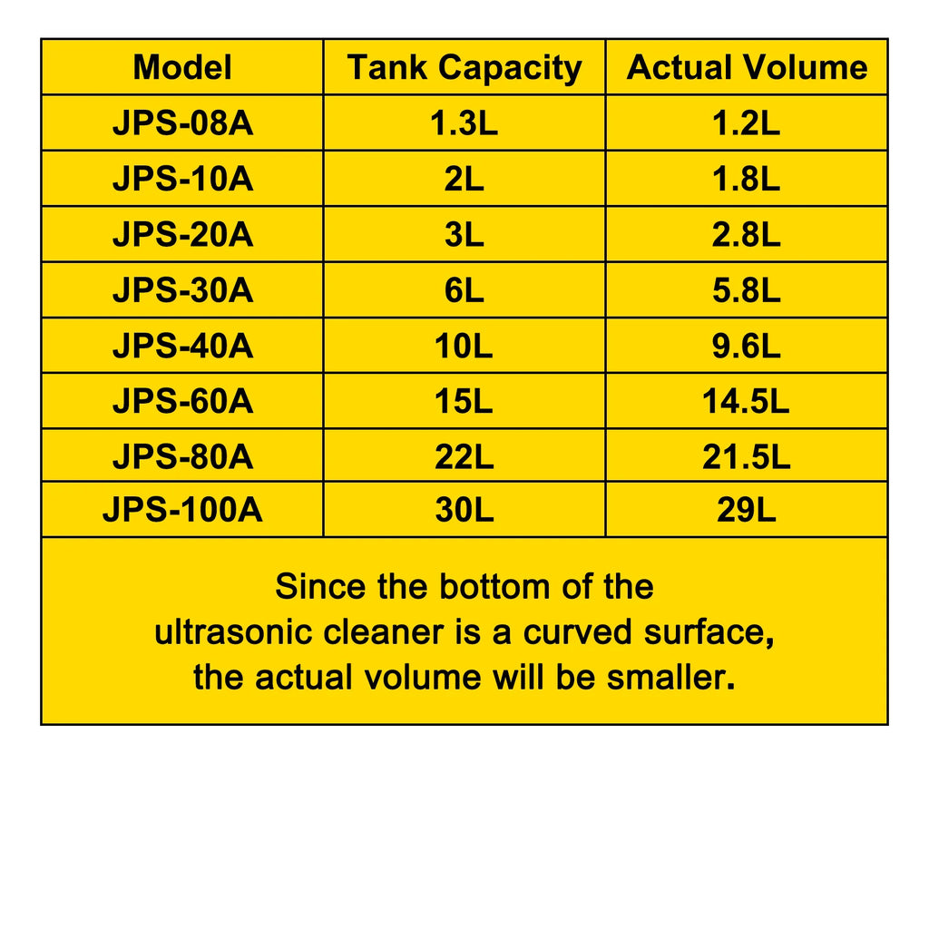 1.3L 2L 3L 6L 10L 15L 22L 30L Ultrasonic Cleaner Lave-Dishes Portable Washing Machine Diswasher Ultrasound Home Appliances