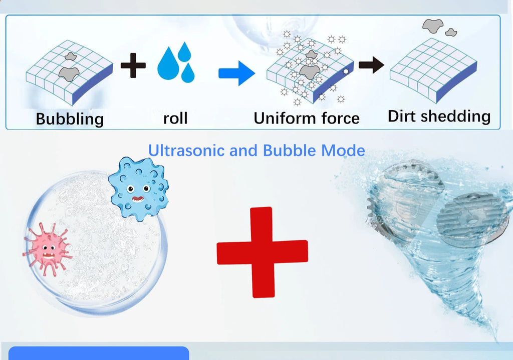 GENENG Ultrasonic Cleaner Portable Washing Machine 600W Mini Dishwasher Lave-Dishes Ultrasound Bath Sonic for Home Appliance