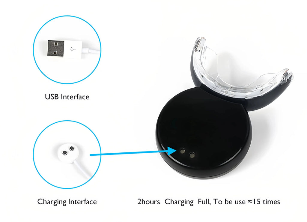 Oral Care Red Blue Light Therapy Device, for Immediate Tooth Pain Relief and Gum Sensitivity Treatment