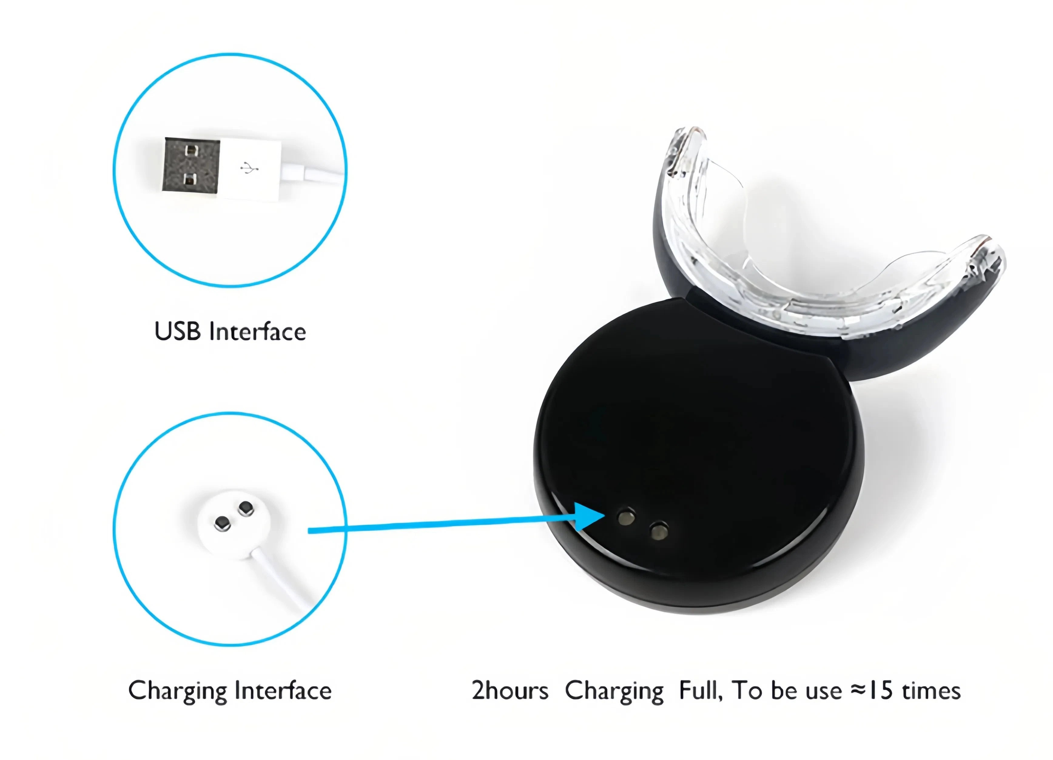 Oral Care Red Blue Light Therapy Device, for Immediate Tooth Pain Relief and Gum Sensitivity Treatment