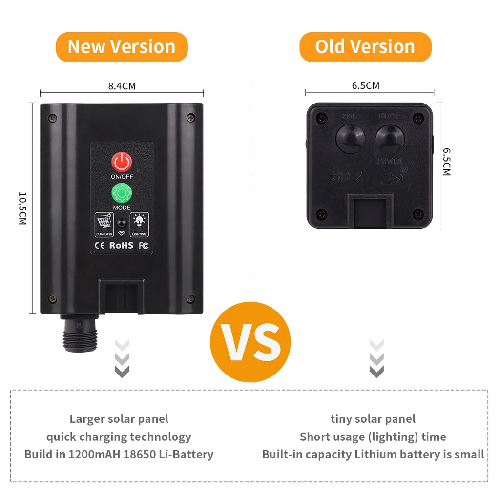 100M Fast Charge Large Size Solar Panel LED Solar Light Outdoor Garden Fairy Lights String Christmas Garland Yard Decoration