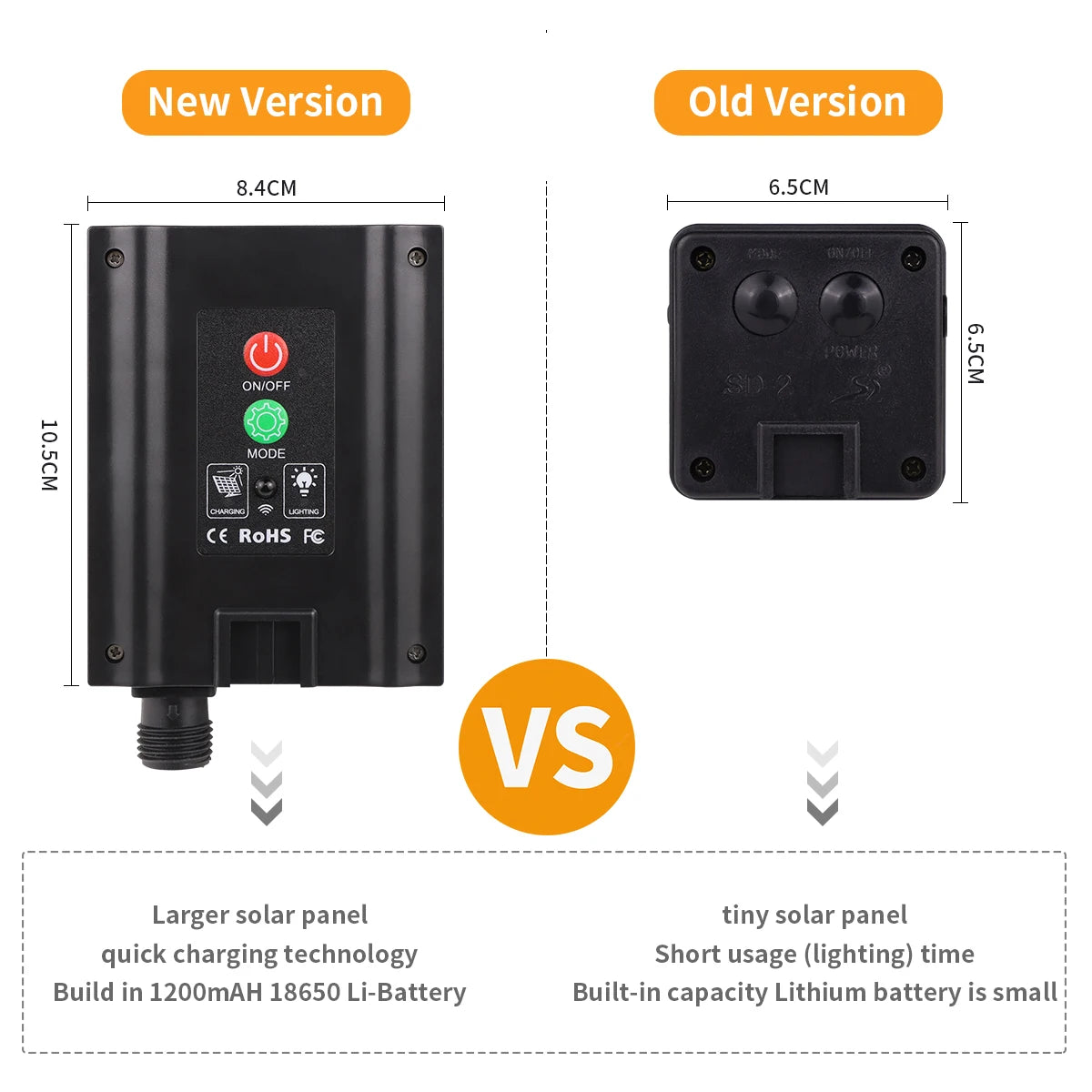 100M Fast Charge Large Size Solar Panel LED Solar Light Outdoor Garden Fairy Lights String Christmas Garland Yard Decoration