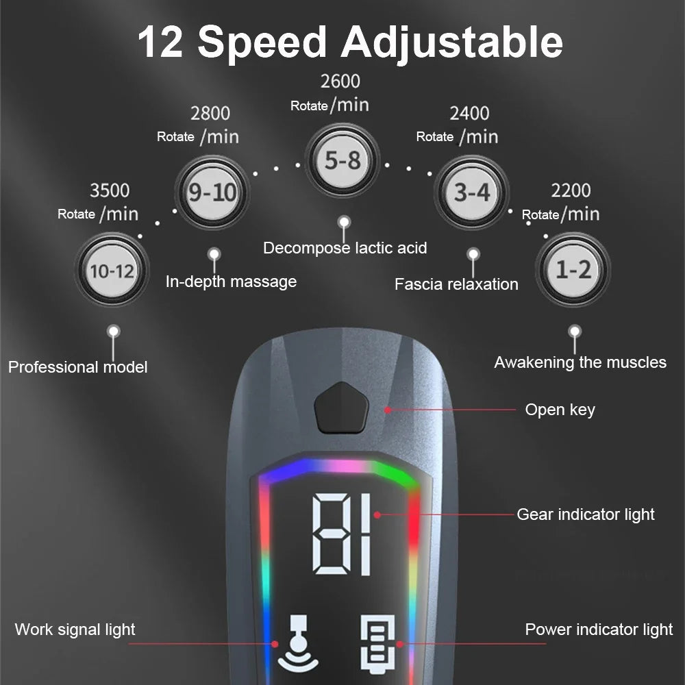 Fascia Massage Gun High Frequency Muscle Massage Gun Professional Body Back Shoulder Neck Waist Massager with Bent Long Handle