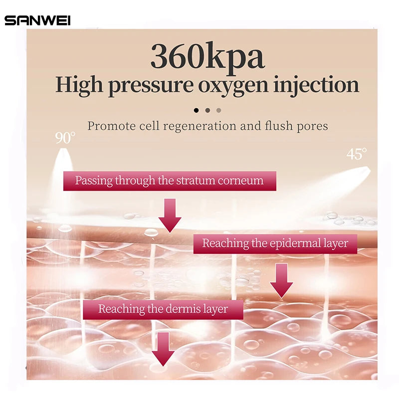 Hyaluronic Acid Oxygen Serum Ampoule Skin anti-aging spray Salmon DNA copper peptide GHK-Cu