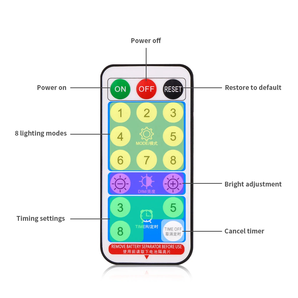 100M Fast Charge Large Size Solar Panel LED Solar Light Outdoor Garden Fairy Lights String Christmas Garland Yard Decoration