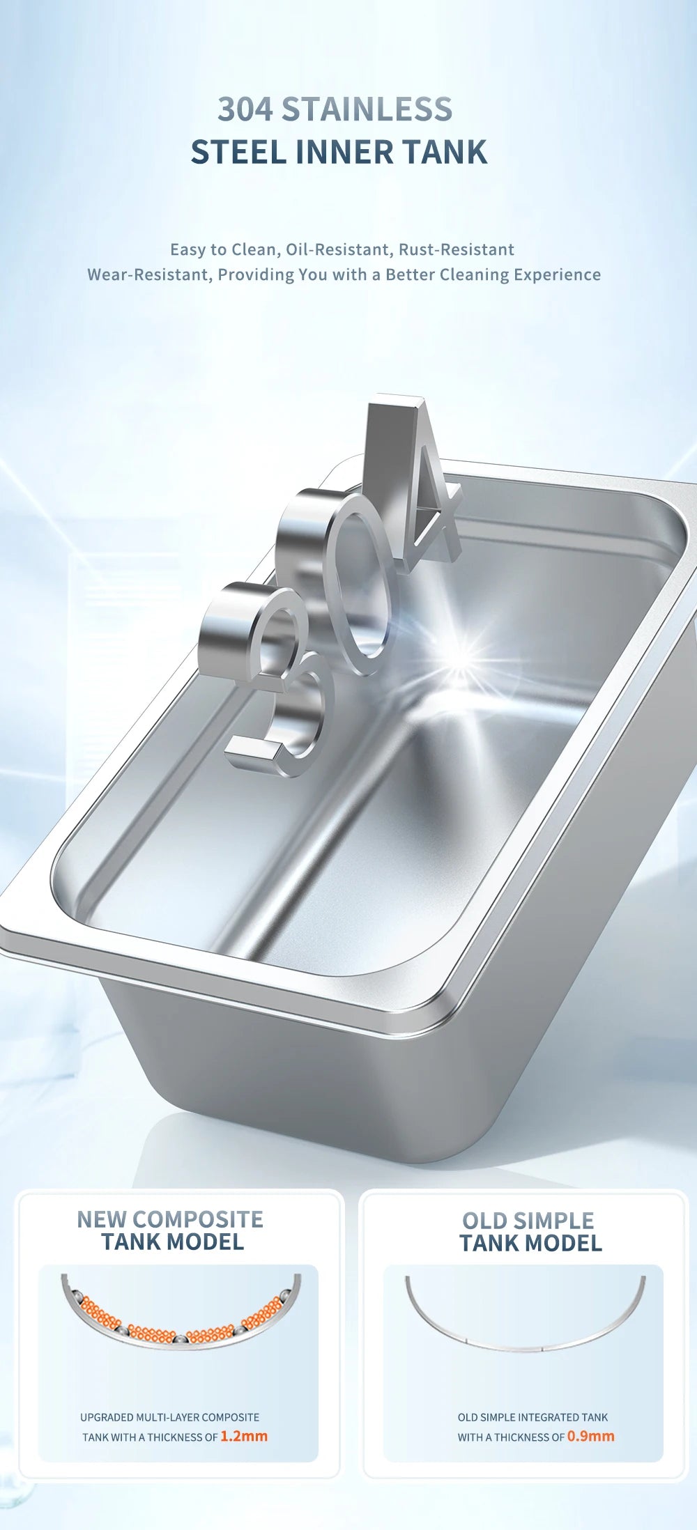 800ml Household Digital Ultrasonic Cleaner 60W Stainless Steel Bath 110V 220V Degas Ultrasound Washing for Watches Jewelry