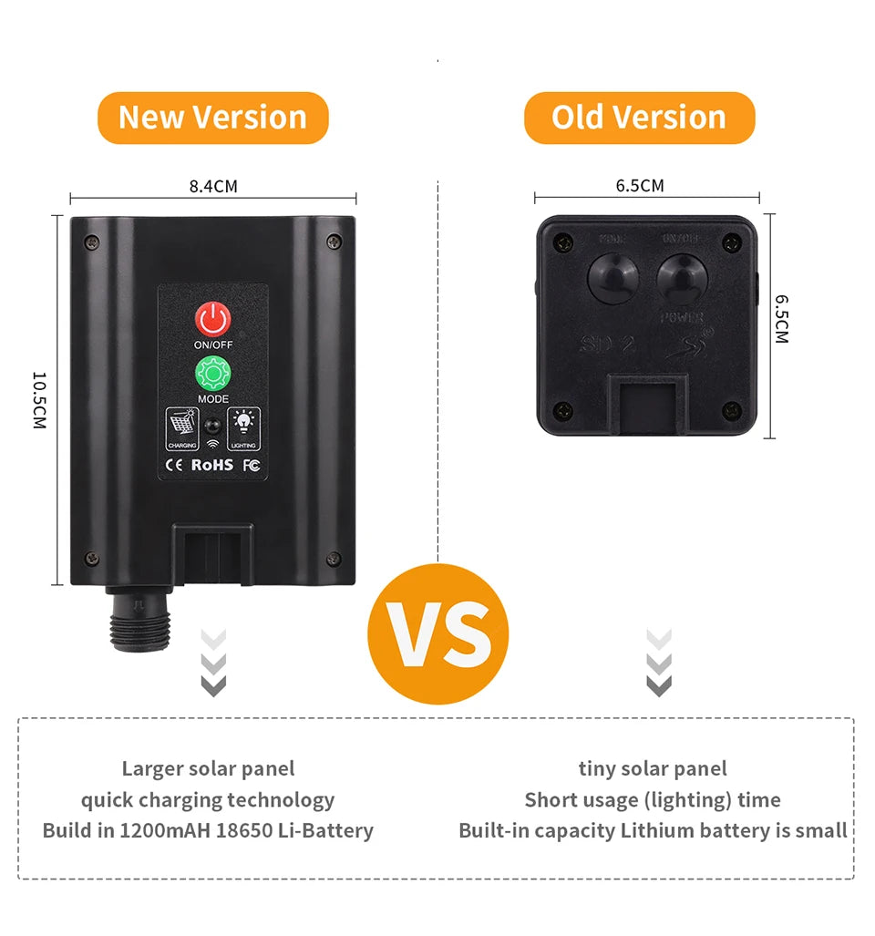 100M Fast Charge Large Size Solar Panel LED Solar Light Outdoor Garden Fairy Lights String Christmas Garland Yard Decoration