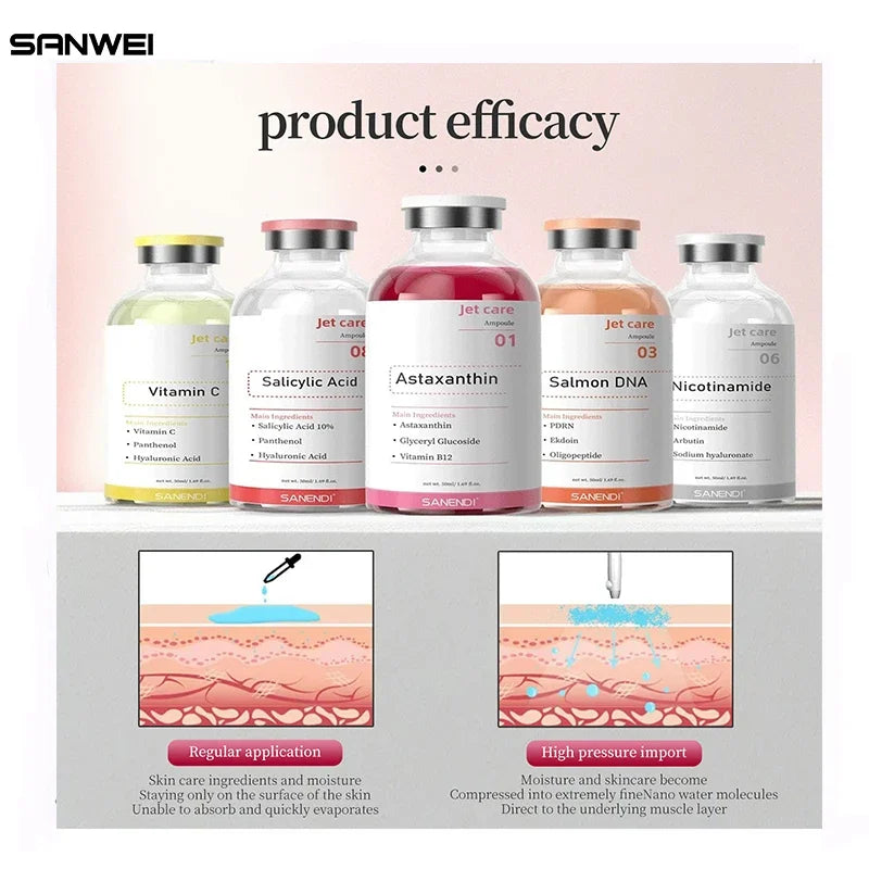 ✨ Kit d’Ampoules Professionnelles SANWEI — Soin Intense et Haute Pénétration pour une Peau Parfaite ✨