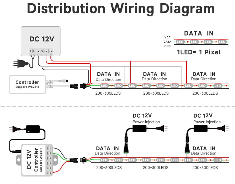DC12V WS2811 3PIN pixel string signal RGB Addressable Fairy Lights for Room Decor, Ramadan, Outdoor IP68 Black Wire  Pitch
