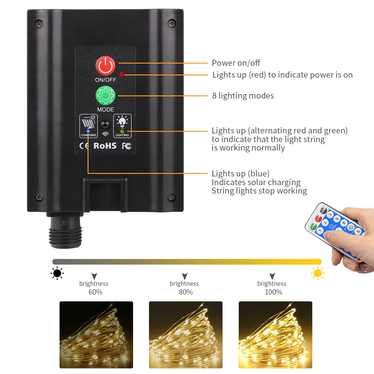 100M Fast Charge Large Size Solar Panel LED Solar Light Outdoor Garden Fairy Lights String Christmas Garland Yard Decoration