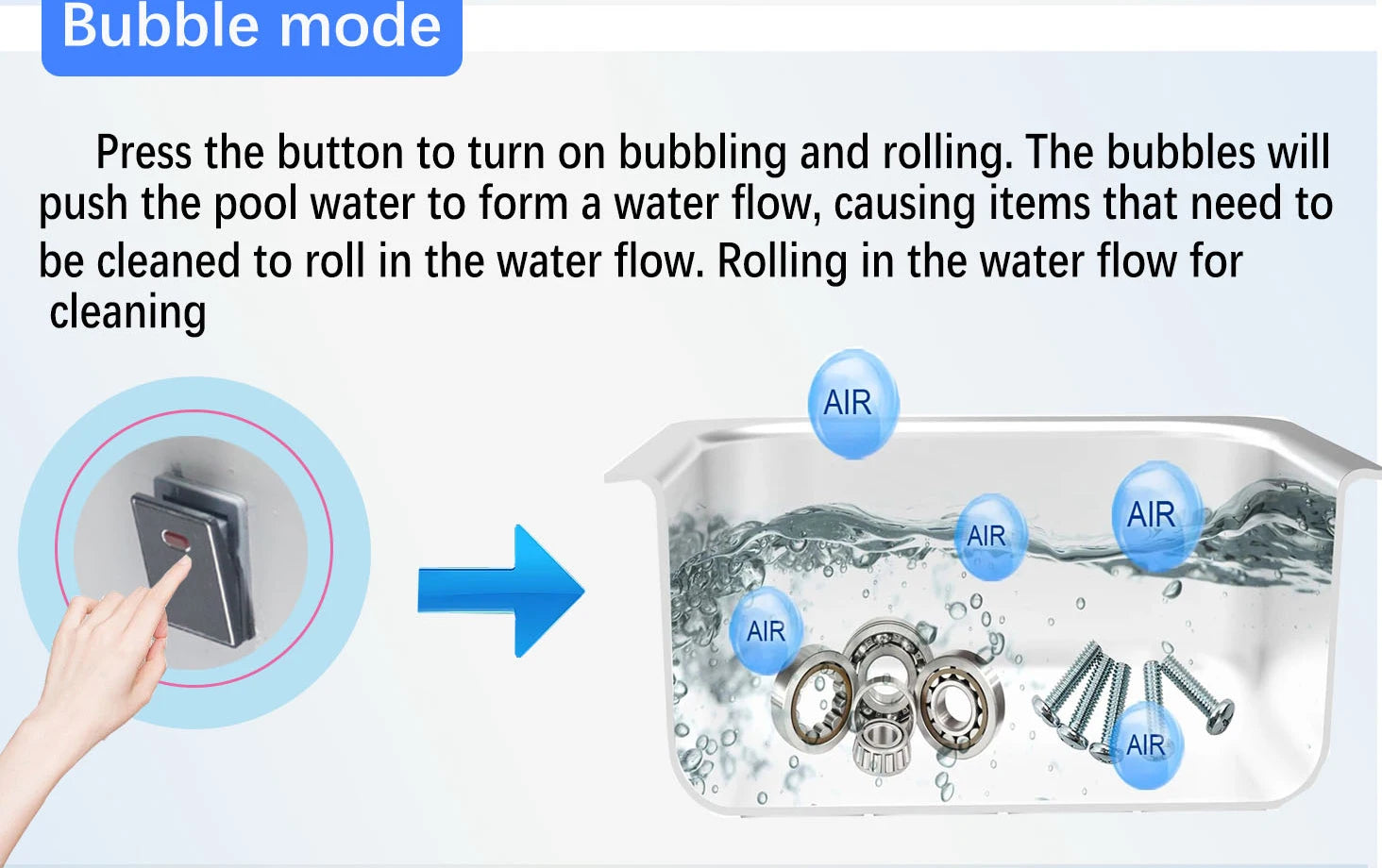 GENENG Ultrasonic Cleaner Portable Washing Machine 600W Mini Dishwasher Lave-Dishes Ultrasound Bath Sonic for Home Appliance