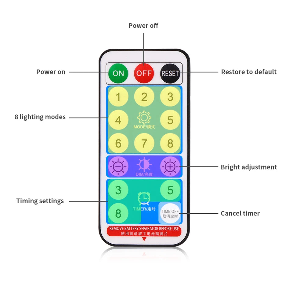100M Fast Charge Large Size Solar Panel LED Solar Light Outdoor Garden Fairy Lights String Christmas Garland Yard Decoration