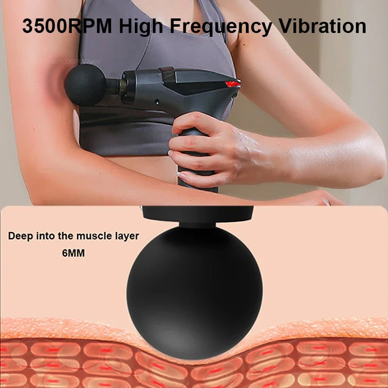 Fascia Massage Gun High Frequency Muscle Massage Gun Professional Body Back Shoulder Neck Waist Massager with Bent Long Handle