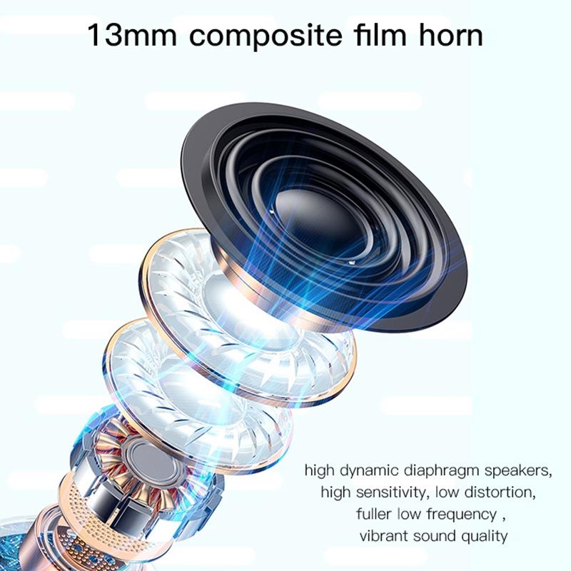 NNEDSZ True Wireless Stereo Bluetooth 5.0 Earphones - Tws18