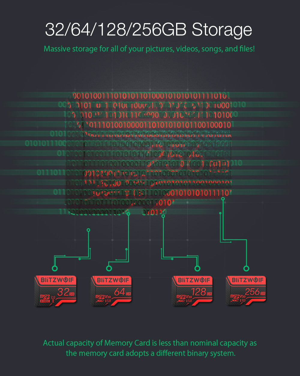 Micro SD Card with Adapter Class 10 U3 Memory Card TF Card 32G 64G 128G 256GB for Camera UAV Recorder Storage